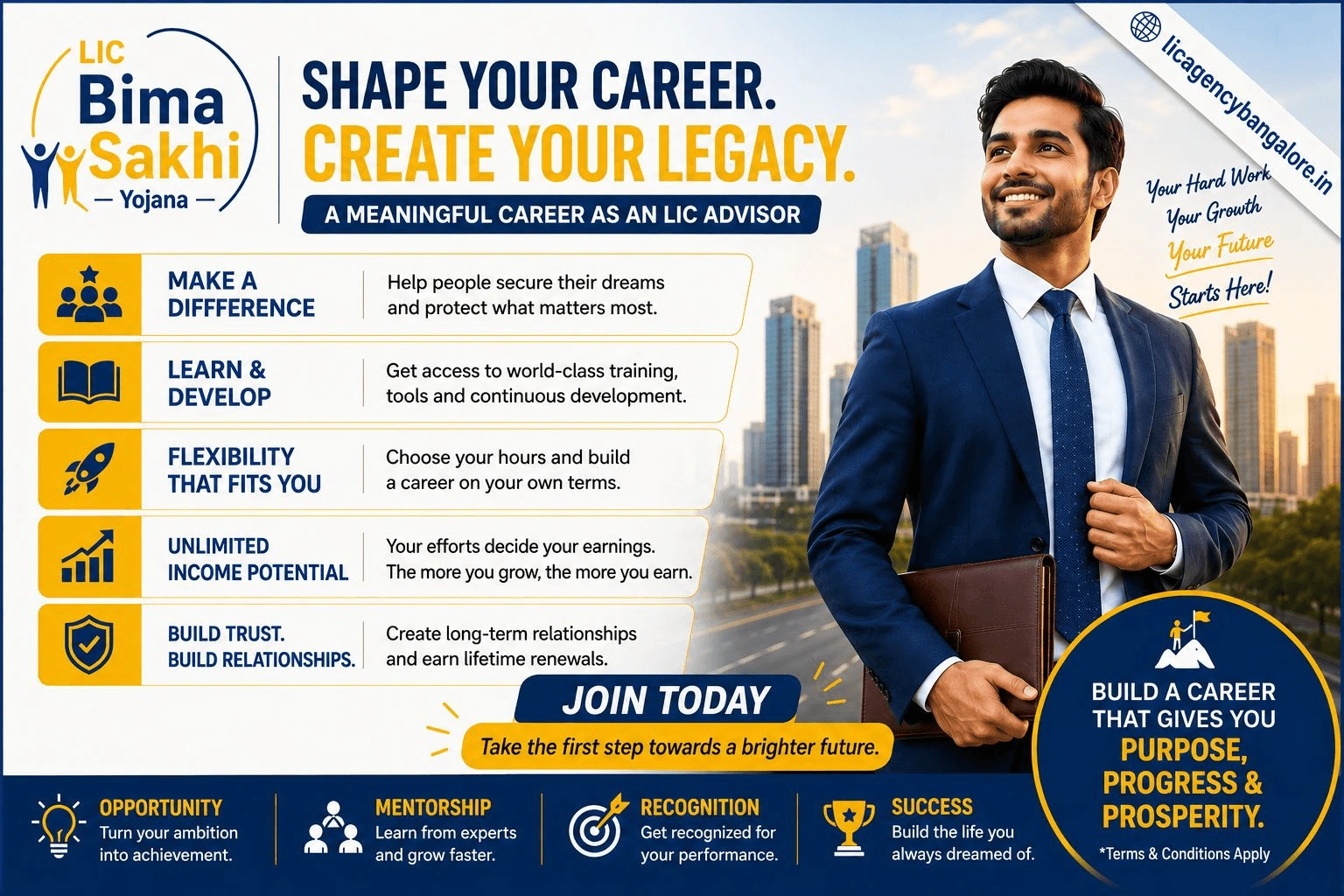 LIC agent commission income Bangalore